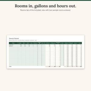 Rooms tab of the spreadsheet with two sample rooms showing wall and ceiling area, baseboard length, gallons and hours