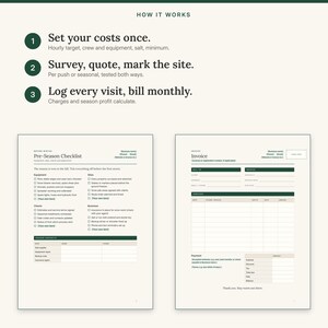 Three steps: set your costs once, survey and quote each site, then log every visit and bill monthly