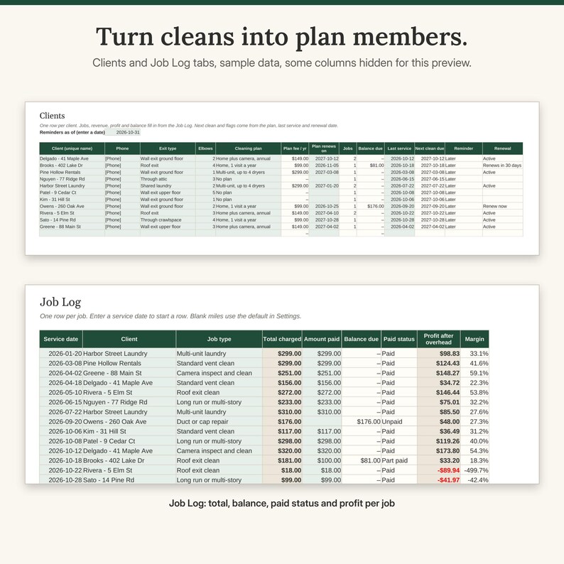 May include: A digital spreadsheet interface titled Turn cleans into plan members, featuring two tables labelled Clients and Job Log. The tables display columns for service dates, client names, job types, financial data, and status updates.
