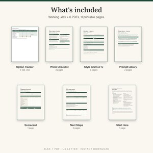 What is included: remodel option tracker spreadsheet, photo checklist, style briefs, prompt library, scorecard, next steps, Start Here