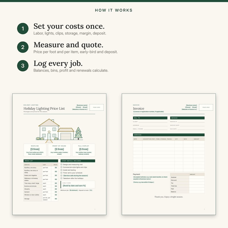 Three steps: set your costs once, measure and quote, then log every job, shown with the price list and invoice