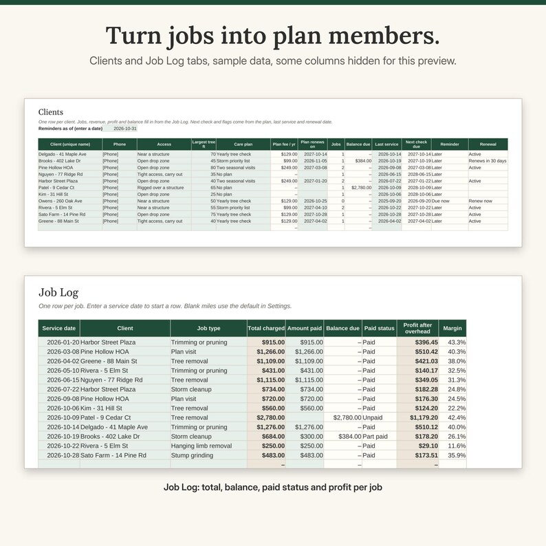 K&ouml;nnte beinhalten: Eine digitale Tabellenkalkulation mit dem Titel Turn jobs into plan members, die zwei Tabellen namens Clients und Job Log enth&auml;lt. Die Tabellen zeigen Spalten f&uuml;r Kundennamen, Servicedaten, Auftragsarten, Finanzsummen und Status-Updates.