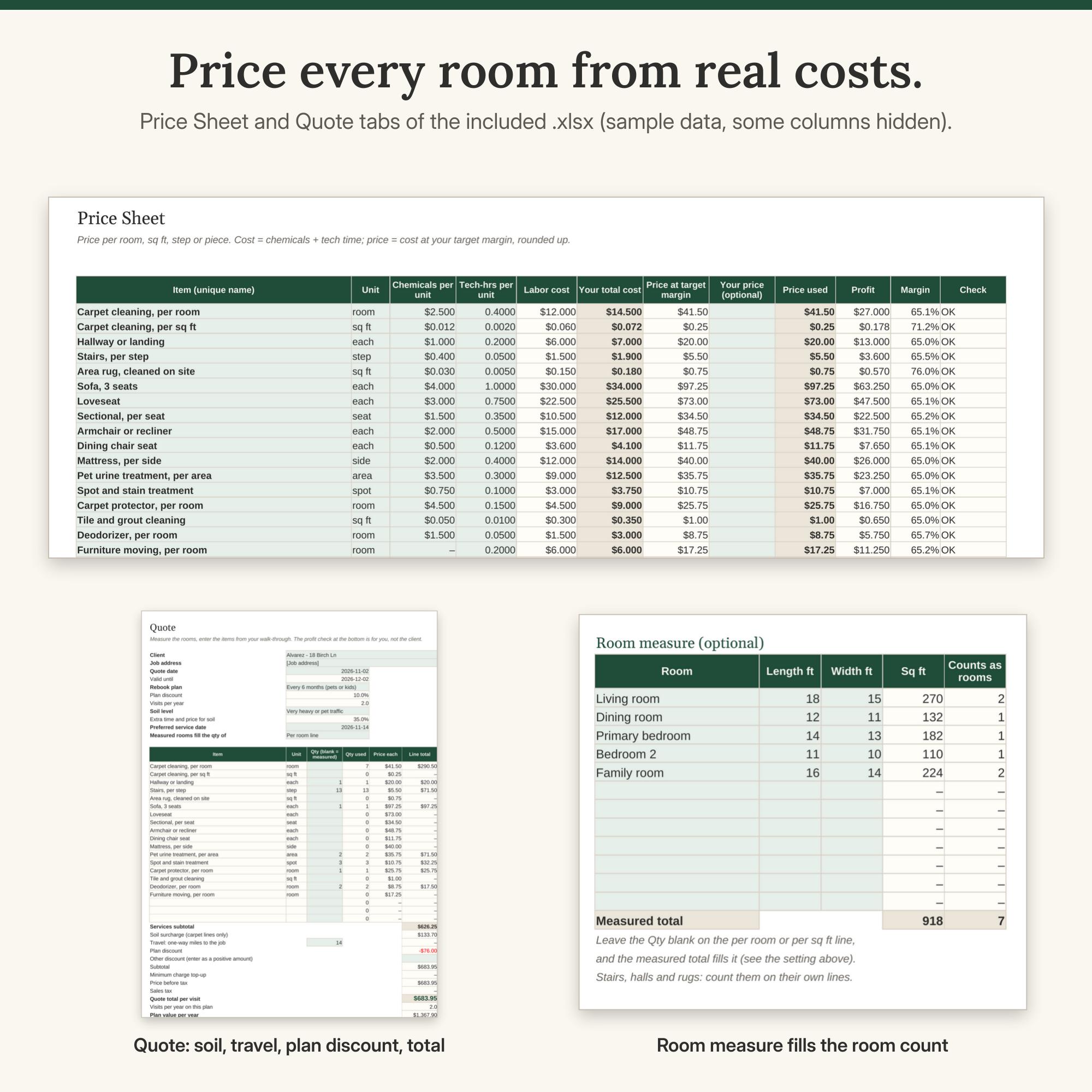 Price Sheet tab pricing carpet per room and per square foot plus stairs, rugs, sofas, mattresses, pet treatment, protector and tile, above the Quote tab with measured rooms, soil surcharge and plan value