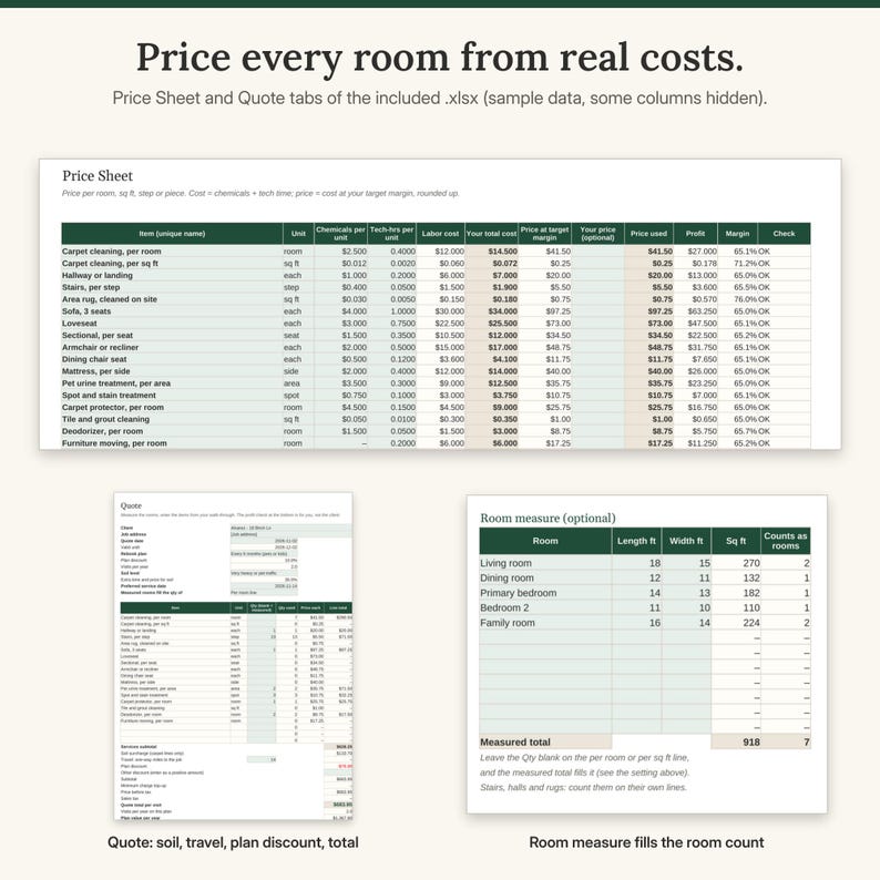 Price Sheet tab pricing carpet per room and per square foot plus stairs, rugs, sofas, mattresses, pet treatment, protector and tile, above the Quote tab with measured rooms, soil surcharge and plan value