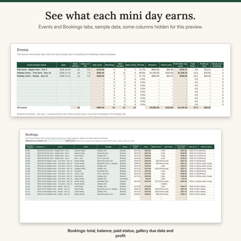 Events tab showing day costs, bookings, fill rate, profit per hour and break-even bookings for each mini session day, above the Bookings tab with totals, balances and gallery due dates