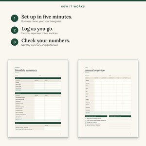 Three steps: set up in five minutes, log as you go, check your numbers