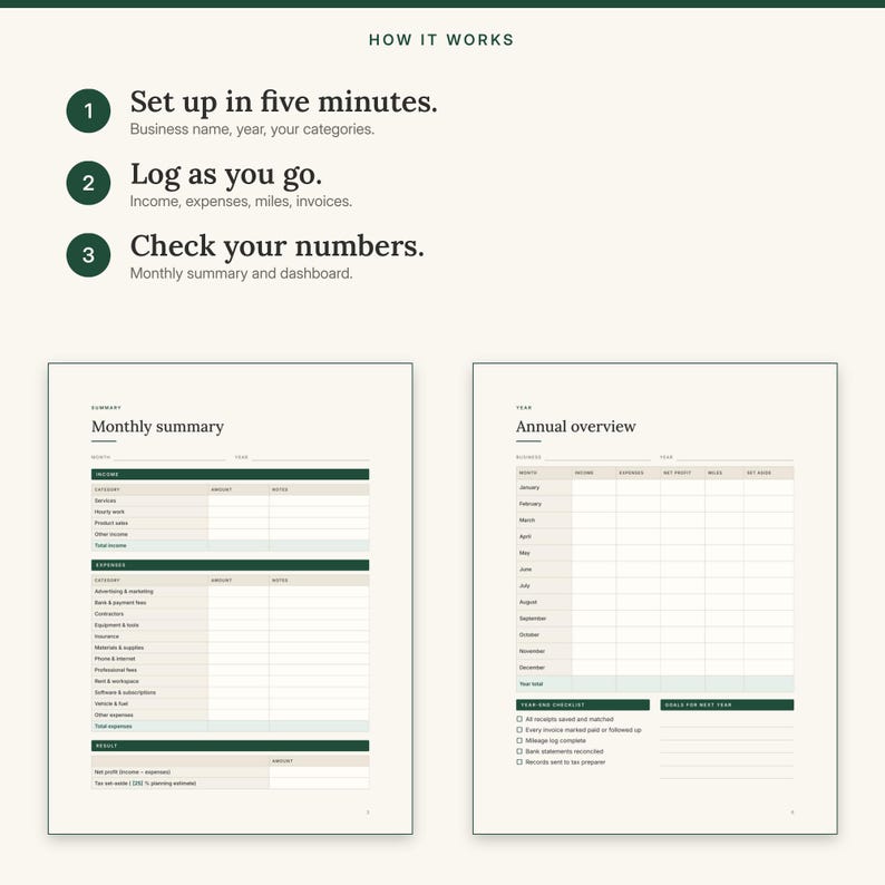 Three steps: set up in five minutes, log as you go, check your numbers