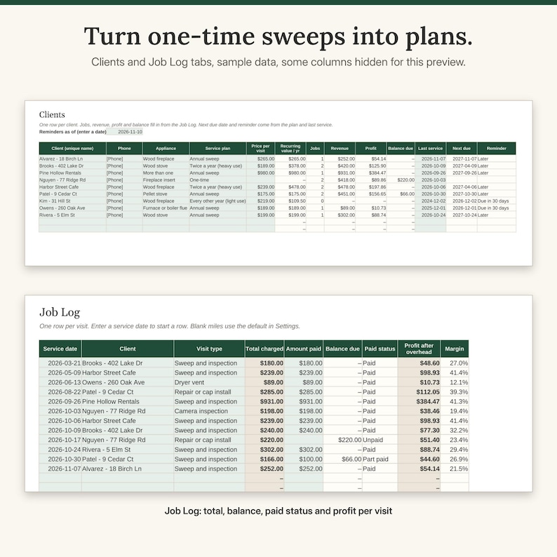 Clients tab showing appliances, service plans, recurring value, next due dates and reminders, above the Job Log with totals, balances and profit per visit
