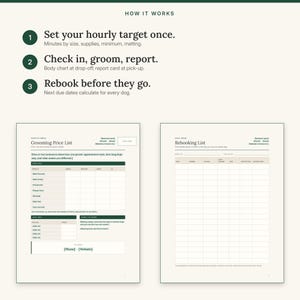 Three steps: set your hourly target once, check in, groom and report, then rebook before they go