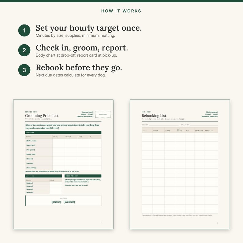 Three steps: set your hourly target once, check in, groom and report, then rebook before they go