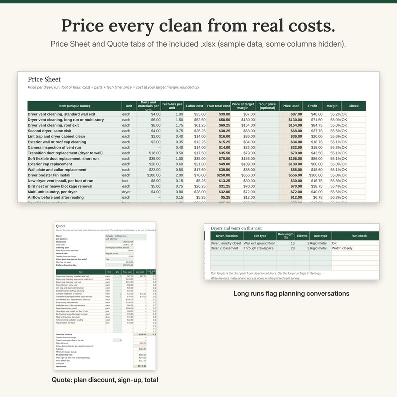 May include: A digital spreadsheet template titled Price every clean from real costs, featuring a Price Sheet table with columns for item names, units, costs, and margins, alongside a Quote tab and a Dryers and vents on this visit table.