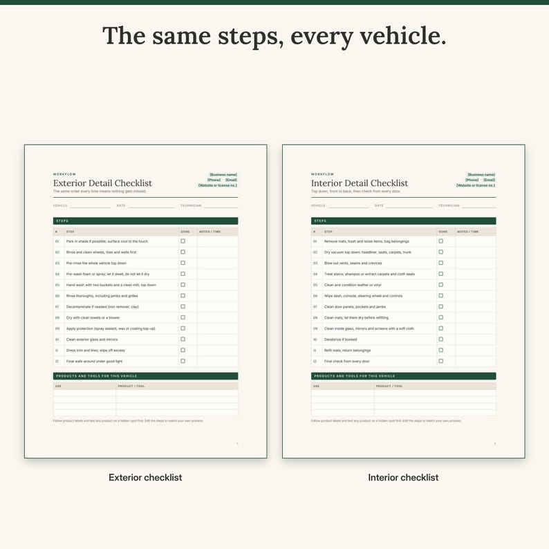 Twelve-step exterior detail checklist next to the twelve-step interior detail checklist