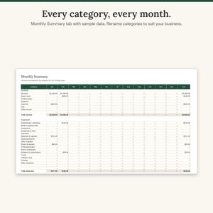 Monthly Summary tab with income and expense categories down the side and January to December across the top