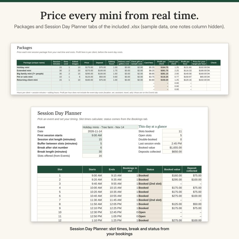 Packages tab pricing each mini session from session minutes, editing hours and costs with profit per hour, above the Session Day Planner showing slot times, breaks and booked or open slots