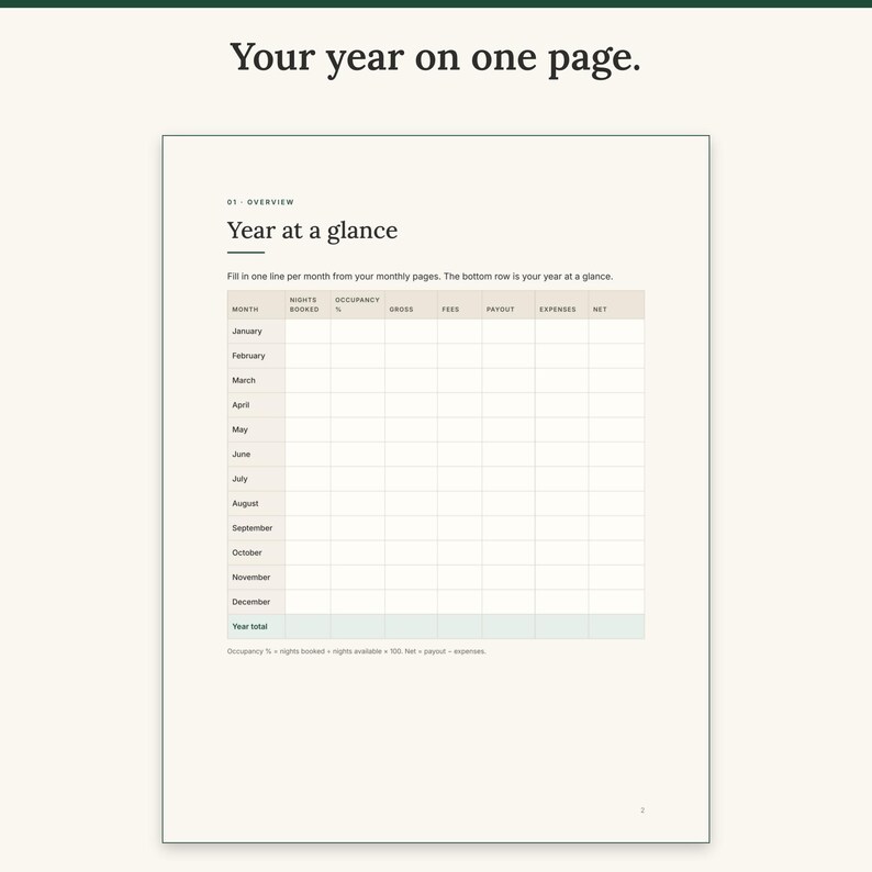Printable Year at a glance page with monthly nights, occupancy, gross, fees, payout, expenses and net columns