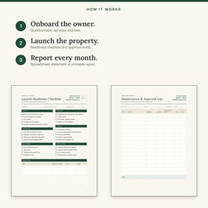 Three steps: onboard the owner, launch the property, report every month