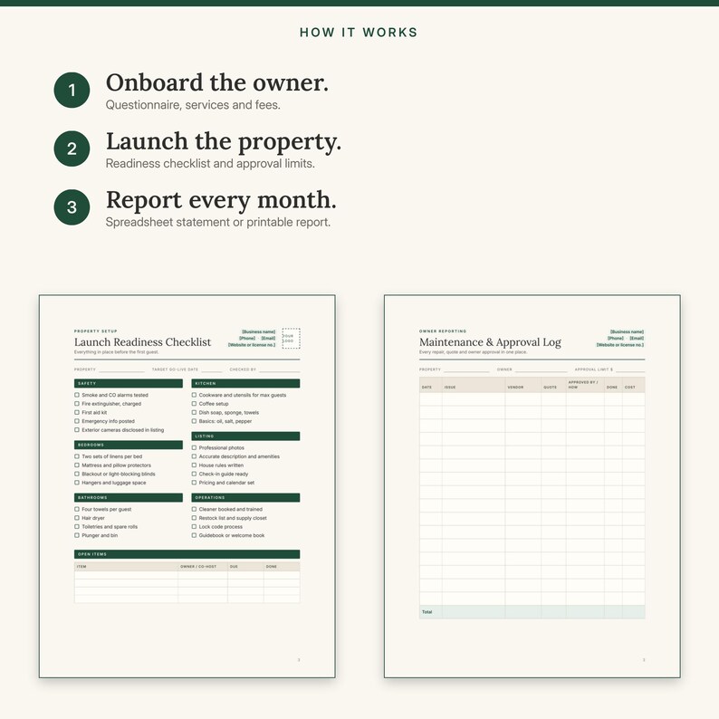 Three steps: onboard the owner, launch the property, report every month