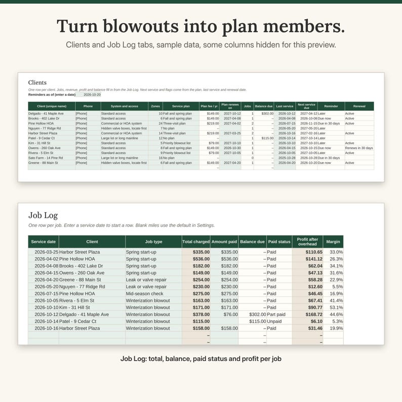 Clients tab showing zones, service plans, renewal dates, next service dates and reminders, above the Job Log with totals, balances and profit per job