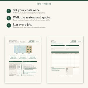 Three steps: set your costs once, walk the system and quote, then log every job, shown with the price list and invoice