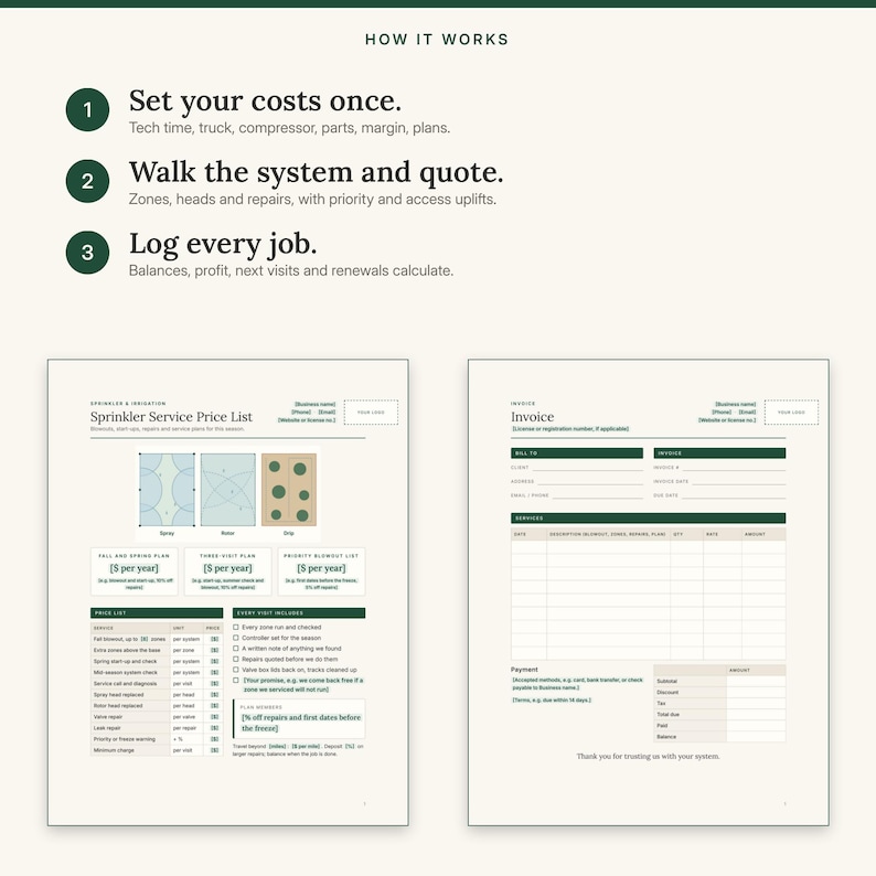 Three steps: set your costs once, walk the system and quote, then log every job, shown with the price list and invoice