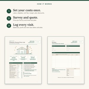 Three steps: set your costs once, survey and quote, then log every visit, shown with the price list and invoice