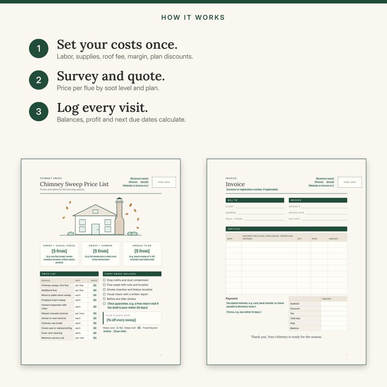 Three steps: set your costs once, survey and quote, then log every visit, shown with the price list and invoice