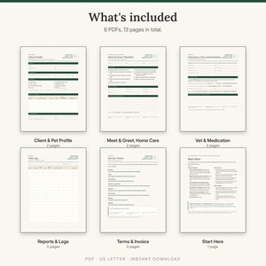 What is included: client and pet profile, meet and greet and home care, vet and medication forms, reports and logs, terms and invoice, Start Here