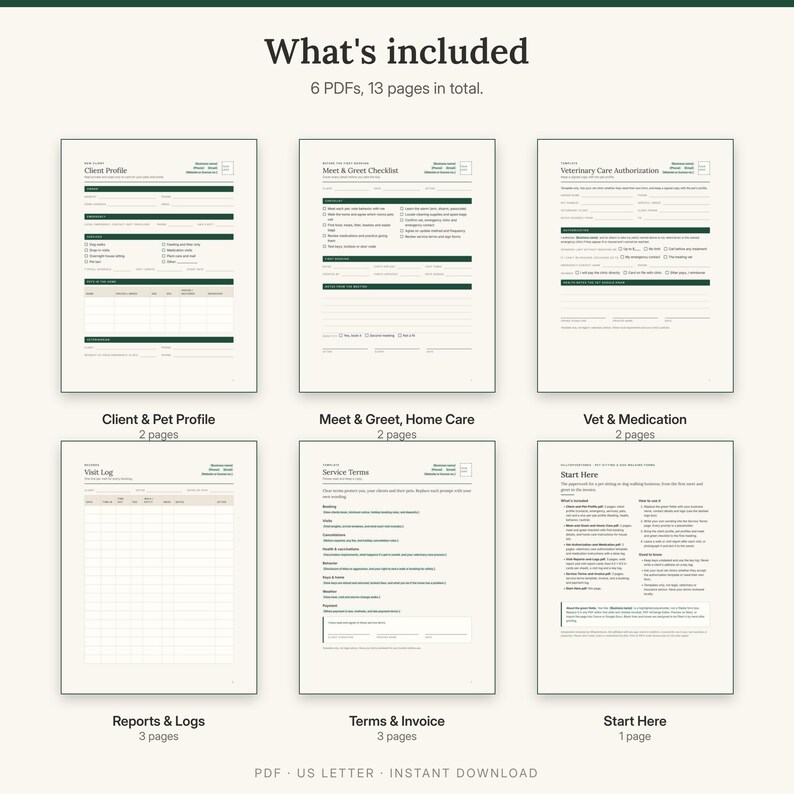 What is included: client and pet profile, meet and greet and home care, vet and medication forms, reports and logs, terms and invoice, Start Here