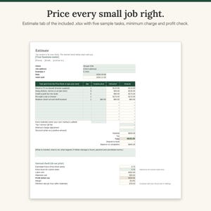 Estimate tab of the spreadsheet with five sample tasks, trip fee, minimum charge, total and internal profit check