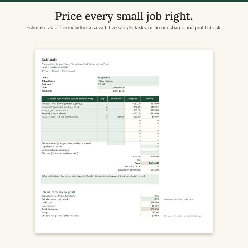 Estimate tab of the spreadsheet with five sample tasks, trip fee, minimum charge, total and internal profit check