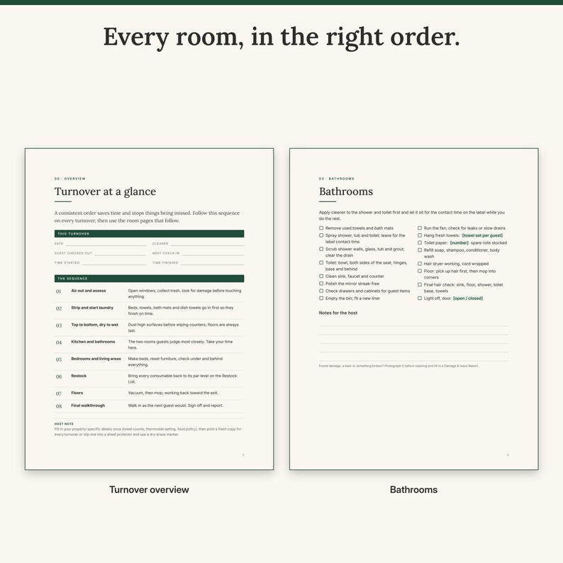 Turnover overview page with an eight-step cleaning sequence next to the bathroom checklist page