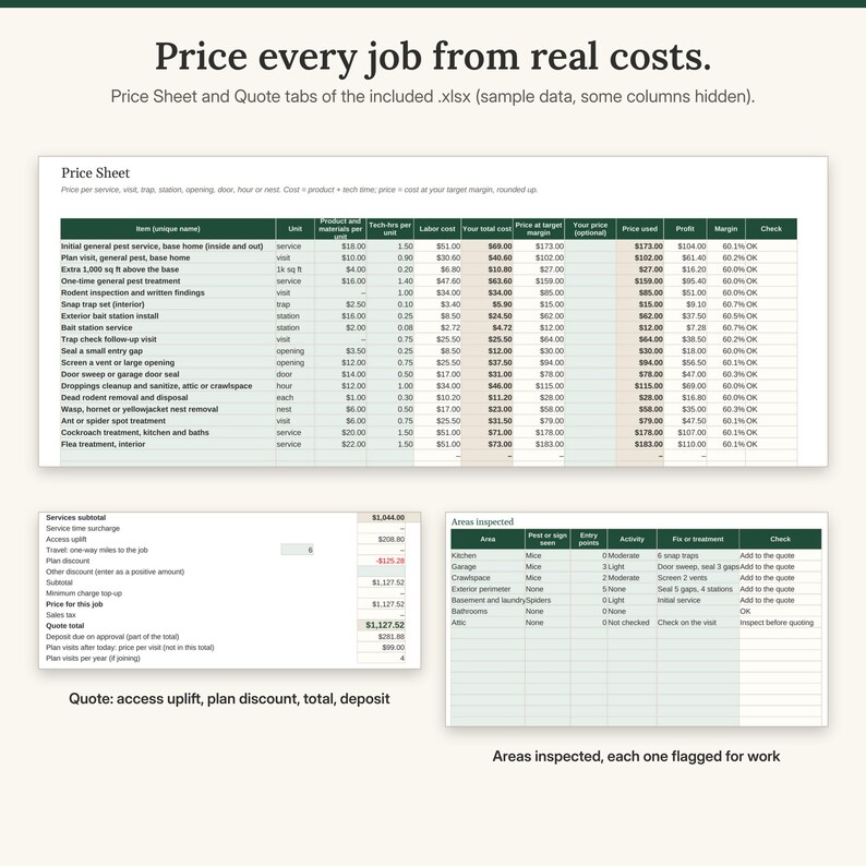 May include: A digital spreadsheet document titled Price every job from real costs, featuring a Price Sheet table with columns for item, unit, costs, and margins, alongside a Quote summary and an Areas inspected table for pest control.