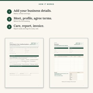 Three steps: add your business details, meet, profile and agree terms, then care, report and invoice