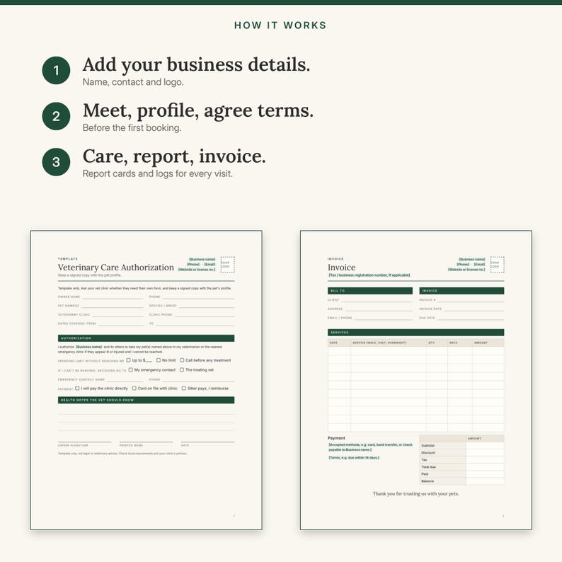 Three steps: add your business details, meet, profile and agree terms, then care, report and invoice