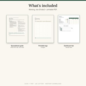 What is included: spreadsheet guide, 6 printable logs, and the Dashboard tab of the spreadsheet with sample data
