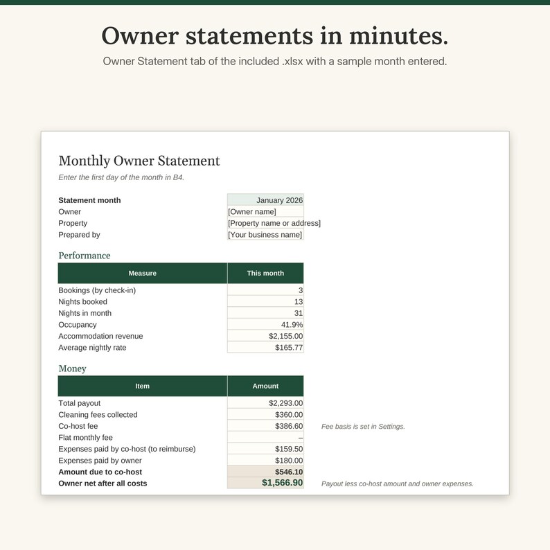 Owner Statement tab of the spreadsheet with a sample month showing occupancy, payout, co-host fee and owner net