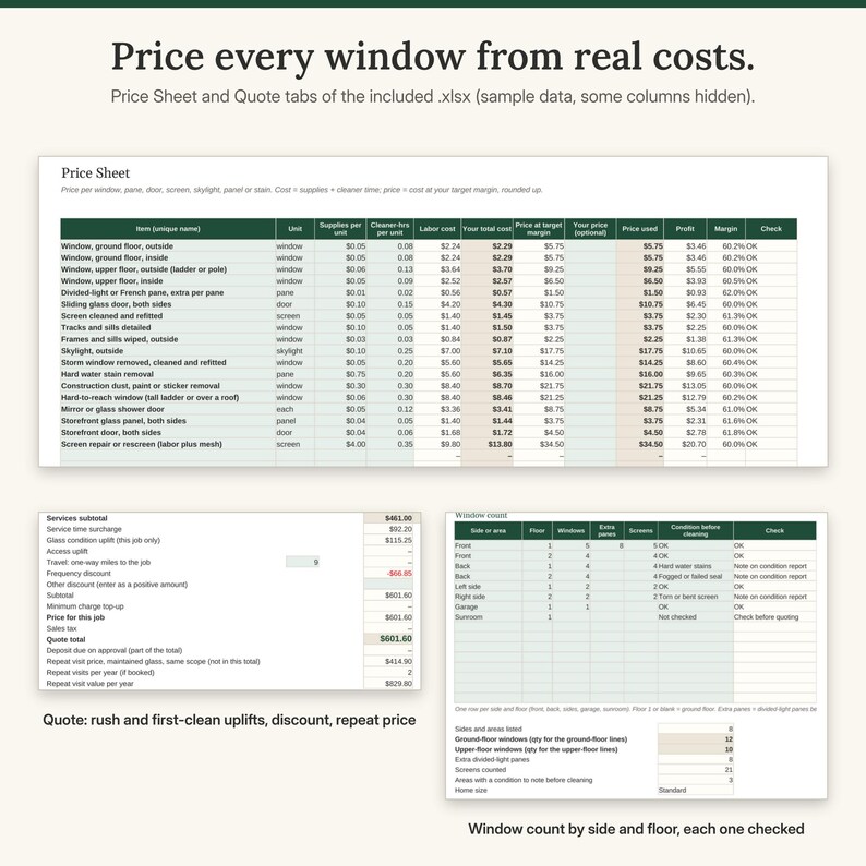 K&ouml;nnte beinhalten: Ein digitales Tabellendokument mit dem Titel Price every window from real costs, das eine Price Sheet-Tabelle, einen Services subtotal-Abschnitt und eine Window count-Tabelle mit Spalten f&uuml;r Artikel, Einheiten, Kosten und Margen enth&auml;lt.
