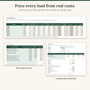 Load Pricing tab pricing eight load sizes from one eighth to a full truck with labor, truck, dump cost, profit and margin, plus extra charges per item and the Job Quote tab with a profit check