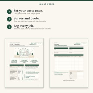 Op de afbeelding: Een digitale sjablonenset voor HVAC-bedrijven met een handleiding, een prijslijst met een huisillustratie en een factuurformulier. De documenten bevatten velden voor bedrijfsgegevens, servicebeschrijvingen, prijzen en betalingstotalen.