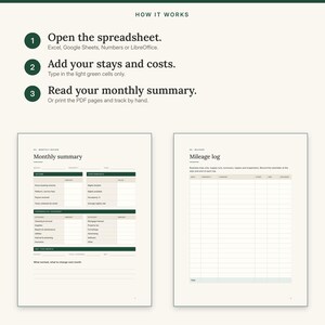 Three steps: open the spreadsheet, add stays and costs, read your monthly summary