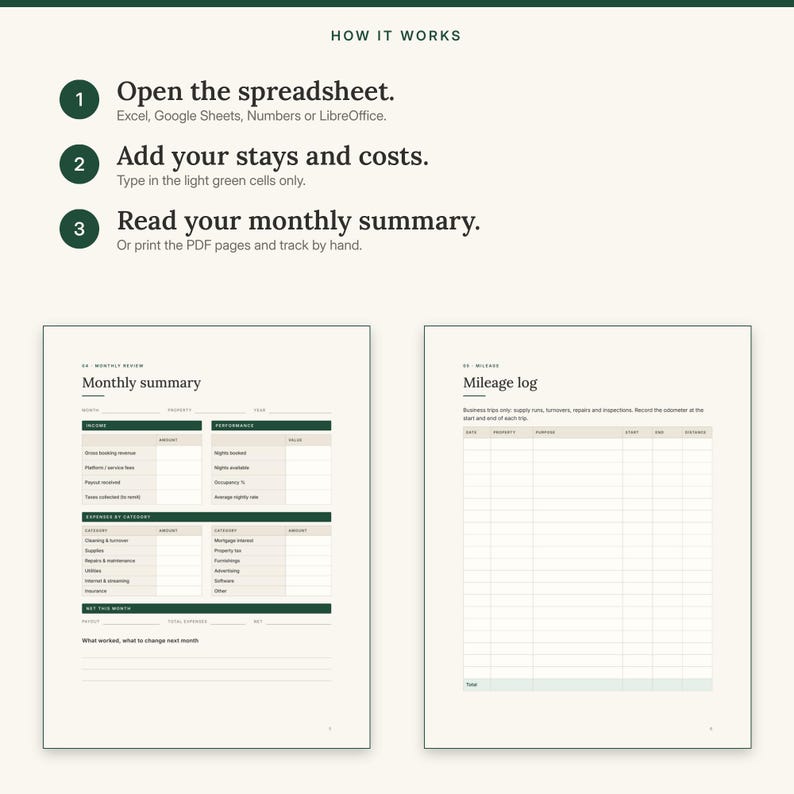 Three steps: open the spreadsheet, add stays and costs, read your monthly summary