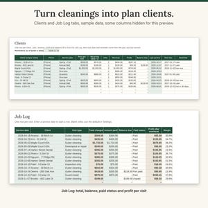 May include: A digital spreadsheet template titled Turn cleanings into plan clients, featuring two tables labelled Clients and Job Log. The tables display columns for client names, service plans, revenue, profits, service dates, and payment status.