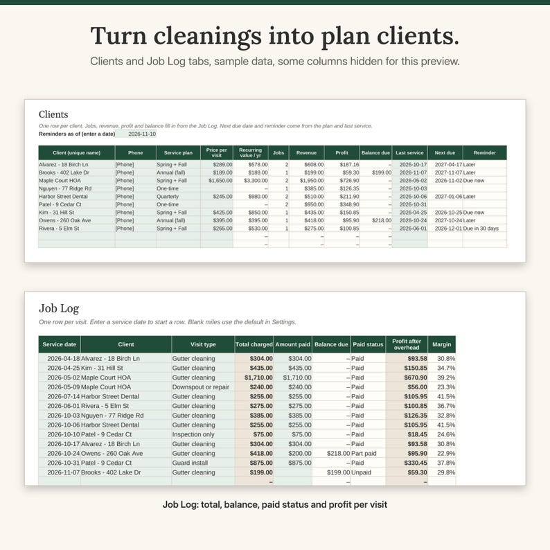 May include: A digital spreadsheet template titled Turn cleanings into plan clients, featuring two tables labelled Clients and Job Log. The tables display columns for client names, service plans, revenue, profits, service dates, and payment status.