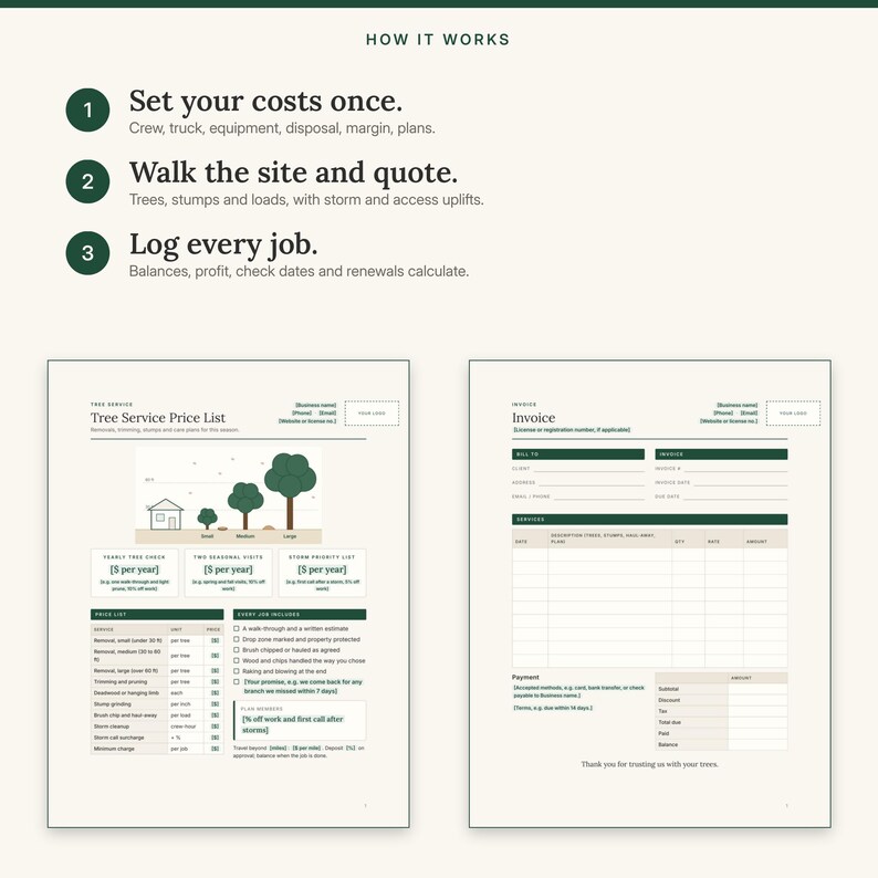 K&ouml;nnte beinhalten: Ein digitales Vorlagenset f&uuml;r Baumpflegeunternehmen mit einer How It Works-Anleitung, einer Tree Service Price List mit einer Grafik von drei B&auml;umen und einem Invoice-Formular. Dunkelgr&uuml;ner Text auf hellcremefarbenem Hintergrund.