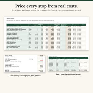 Price Sheet tab pricing blowouts, extra zones, start-ups, head, valve and leak repairs, above the Quote tab with a priority surcharge, plan discount, deposit and a zone count above the base price