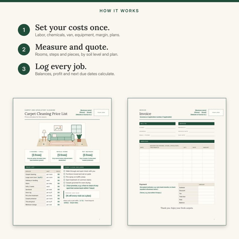 Three steps: set your costs once, measure and quote, then log every job, shown with the price list and invoice