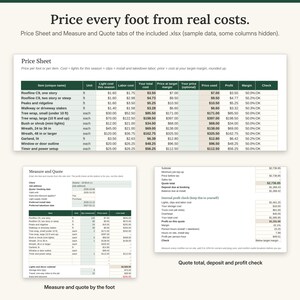 Price Sheet tab pricing roofline, peaks, stakes, trees, bushes, wreaths and garland per foot or per item, with the Measure and Quote tab showing quantities, deposit and a profit check