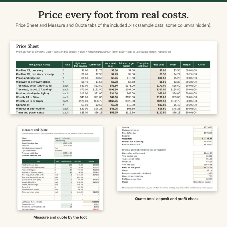Price Sheet tab pricing roofline, peaks, stakes, trees, bushes, wreaths and garland per foot or per item, with the Measure and Quote tab showing quantities, deposit and a profit check