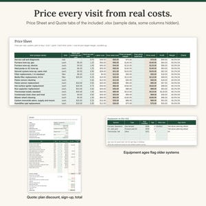 Op de afbeelding: Een digitaal spreadsheet-sjabloon met de titels Price Sheet, Quote en Equipment on this visit. Het document bevat kolommen voor itemnamen, arbeidskosten, winstmarges en de leeftijd van apparatuur voor HVAC-serviceprijzen.