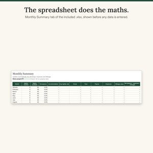 Close-up of the Start Here guide describing the spreadsheet tabs and automatic calculations
